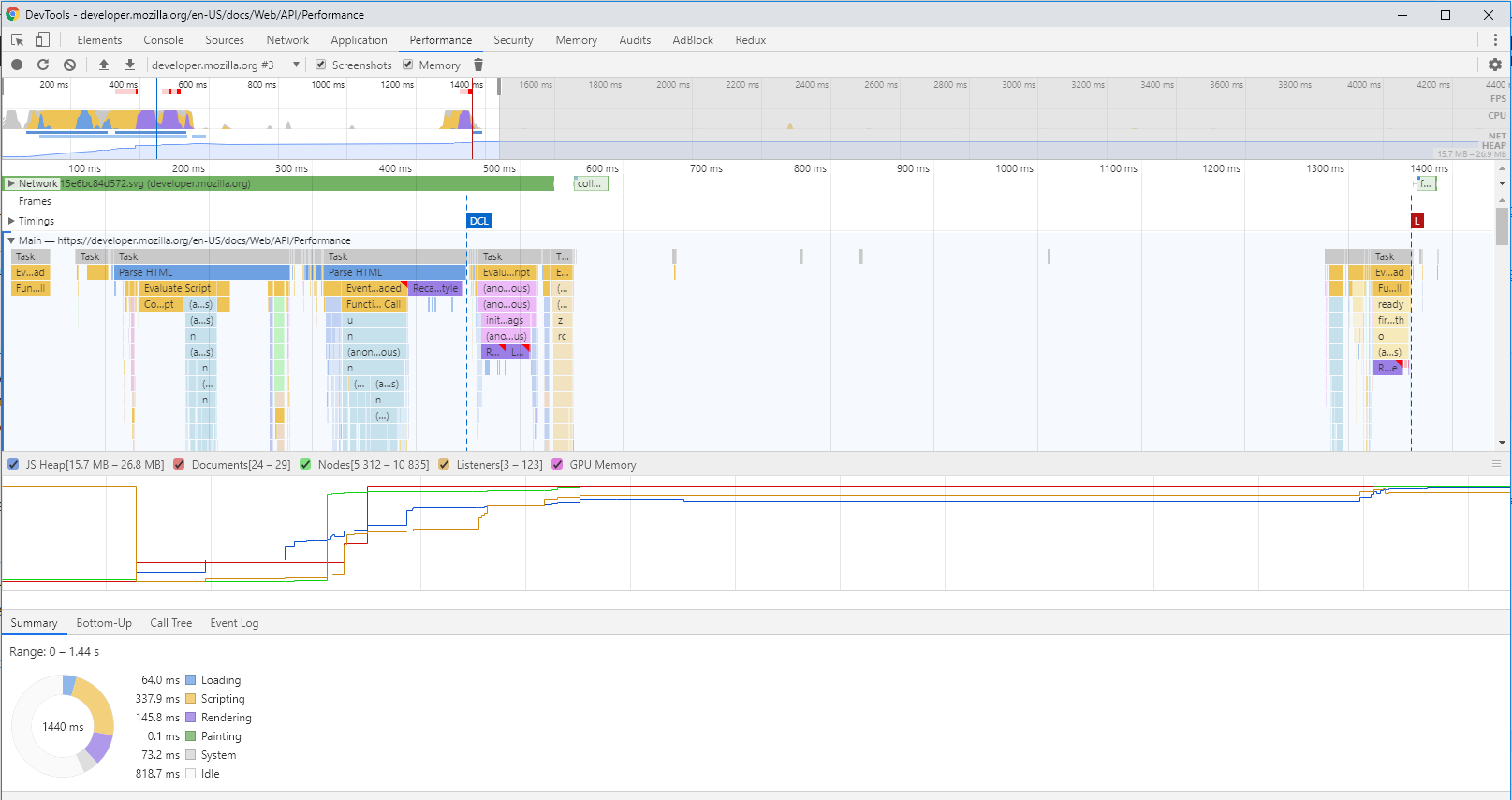 Mierzenie wydajności -DevTools - performance