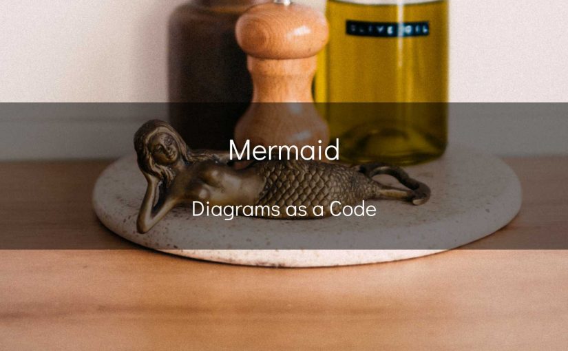 Mermaid - Diagrams as a Code