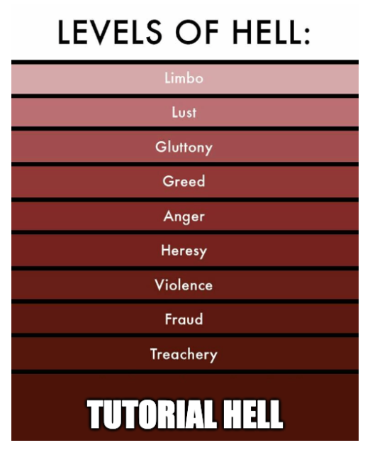 Tutorial hell - mem